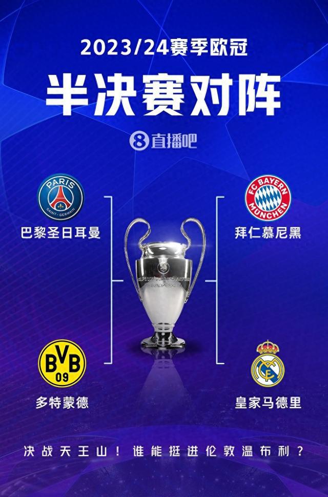 对对