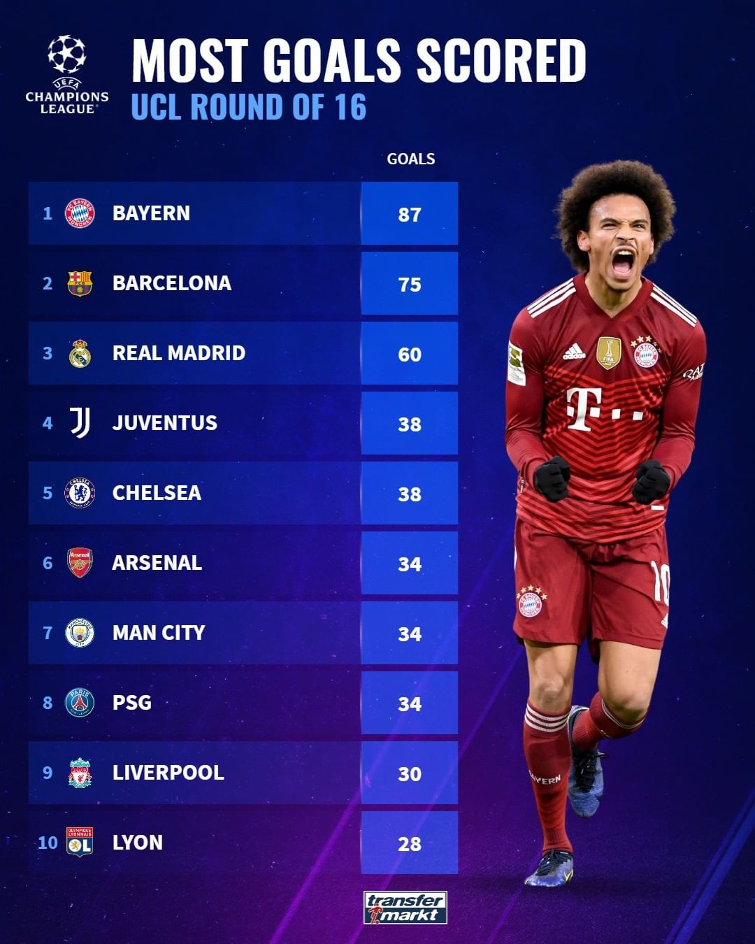 员的抵抗力 员的抵抗力